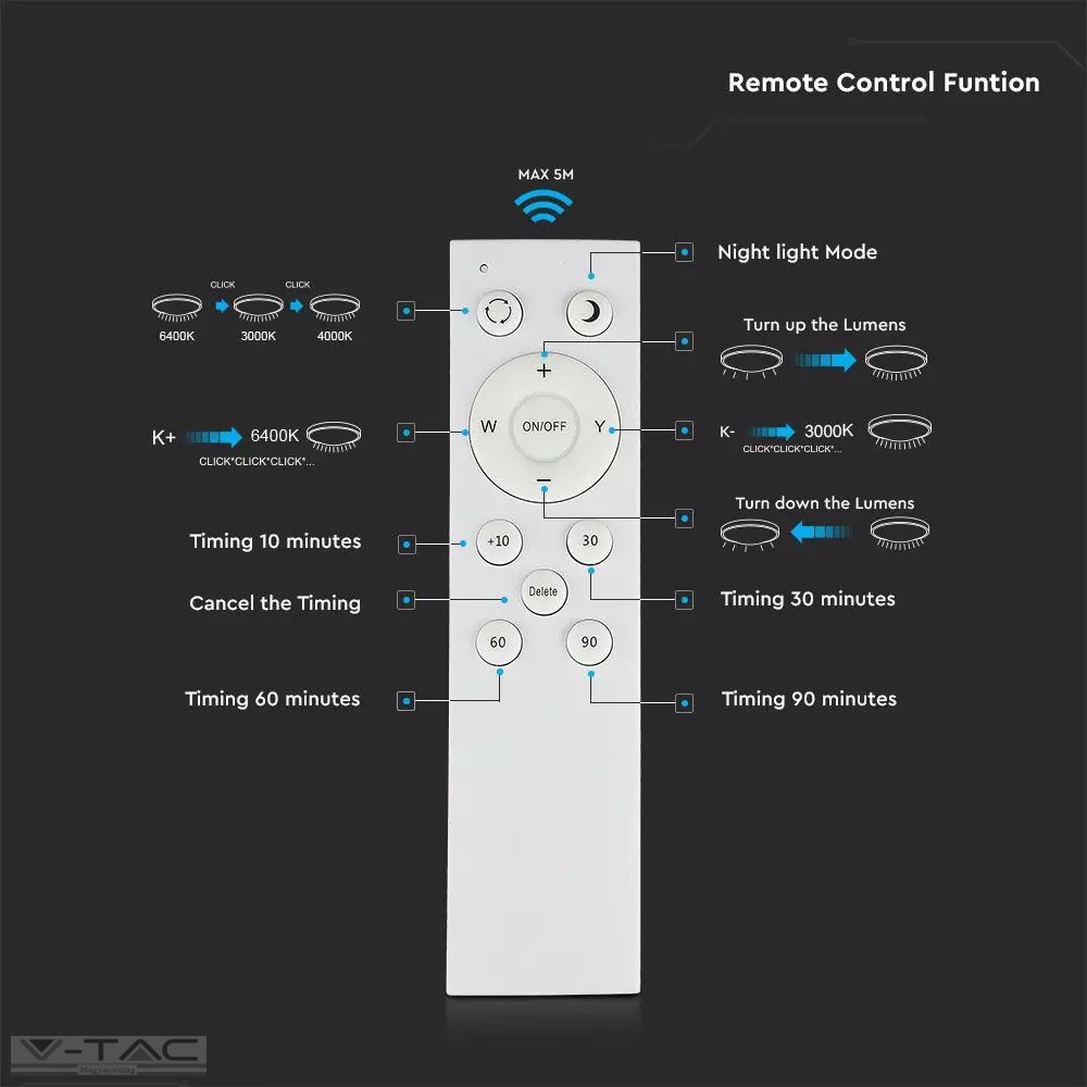 60W dimmelhető LED mennyezeti design lámpa 3 in 1 vezérlővel - 14621 60W dimmelhető LED mennyezeti design lámpa 3 in 1 vezérlővel - 14621