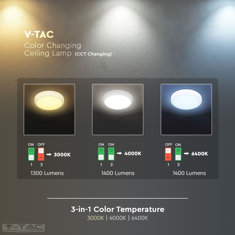 LED mennyezeti lámpa Samsung chip CCT IP65 LED mennyezeti lámpa Samsung chip CCT IP65