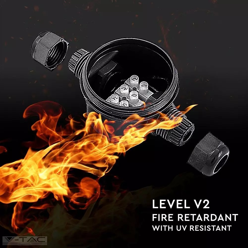 Vízhatlan kötődoboz fekete sorkapoccsal - 5987 Vízhatlan kötődoboz fekete sorkapoccsal - 5987