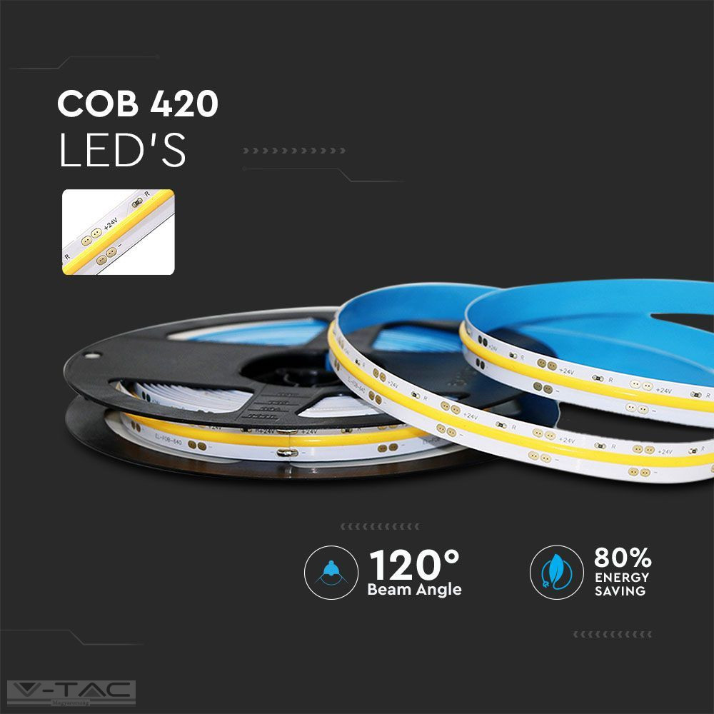 LED szalag COB - 420 LED/m 24V IP20 LED szalag COB - 420 LED/m 24V IP20