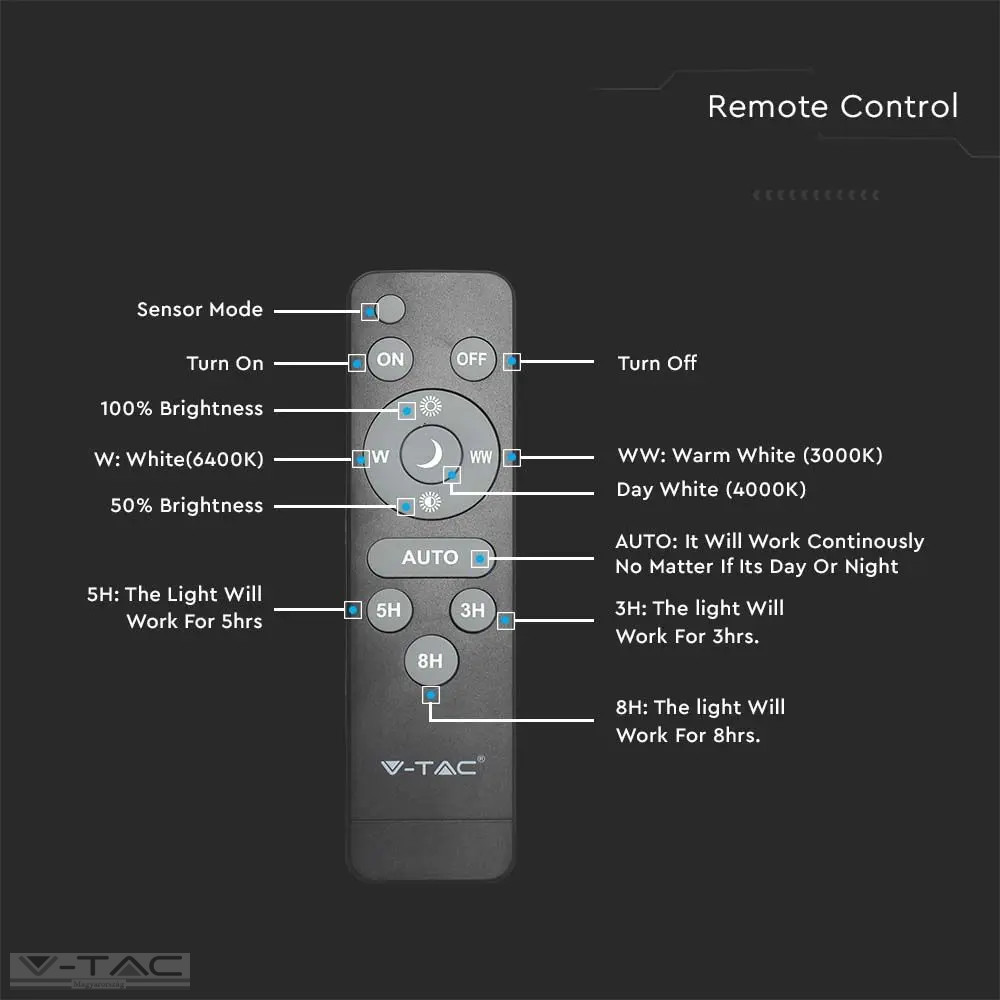 18W Napelemes LED vízmentes lámpa IP65 CCT - 6500 18W Napelemes LED vízmentes lámpa IP65 CCT - 6500