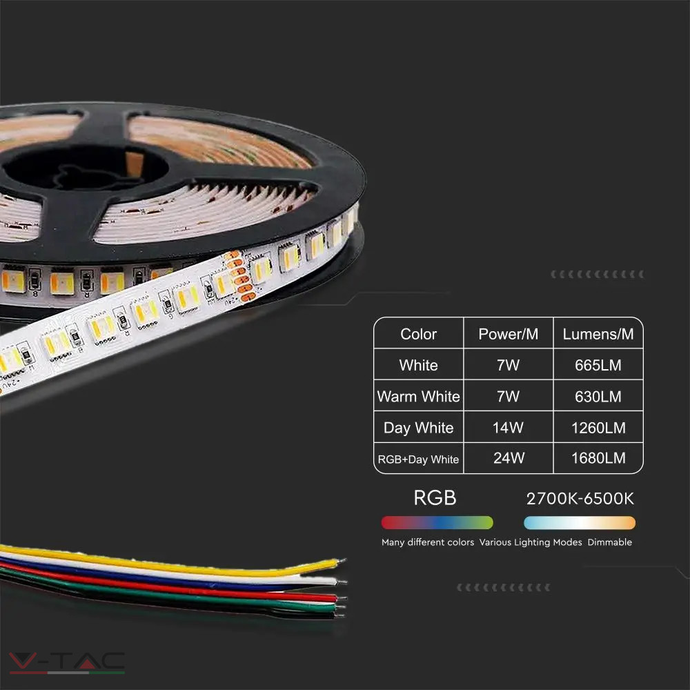 24W LED szalag SMD5050 - 60 LED/m 24V IP20 RGB + CCT - 2895 24W LED szalag SMD5050 - 60 LED/m 24V IP20 RGB + CCT - 2895