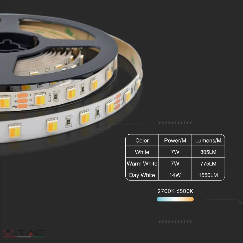 14W LED szalag SMD2835 - 120 LED/m 24V IP65 CCT - 2898 (5 méter) 14W LED szalag SMD2835 - 120 LED/m 24V IP65 CCT - 2898 (5 méter)