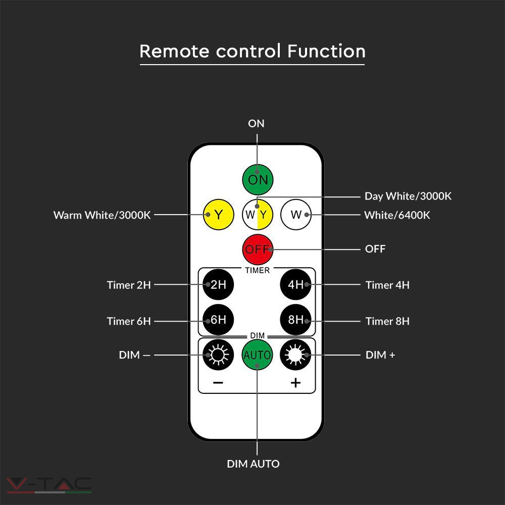 1W LED napelemes szögletes fali lámpatest CCT IP65 - 93578 1W LED napelemes szögletes fali lámpatest CCT IP65 - 93578
