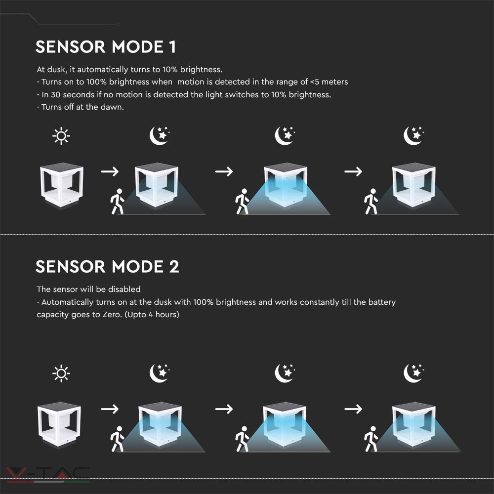 HelloLED 3W Napelemes LED kerti lámpa 3000K IP65 - 6806 HelloLED 3W Napelemes LED kerti lámpa 3000K IP65 - 6806