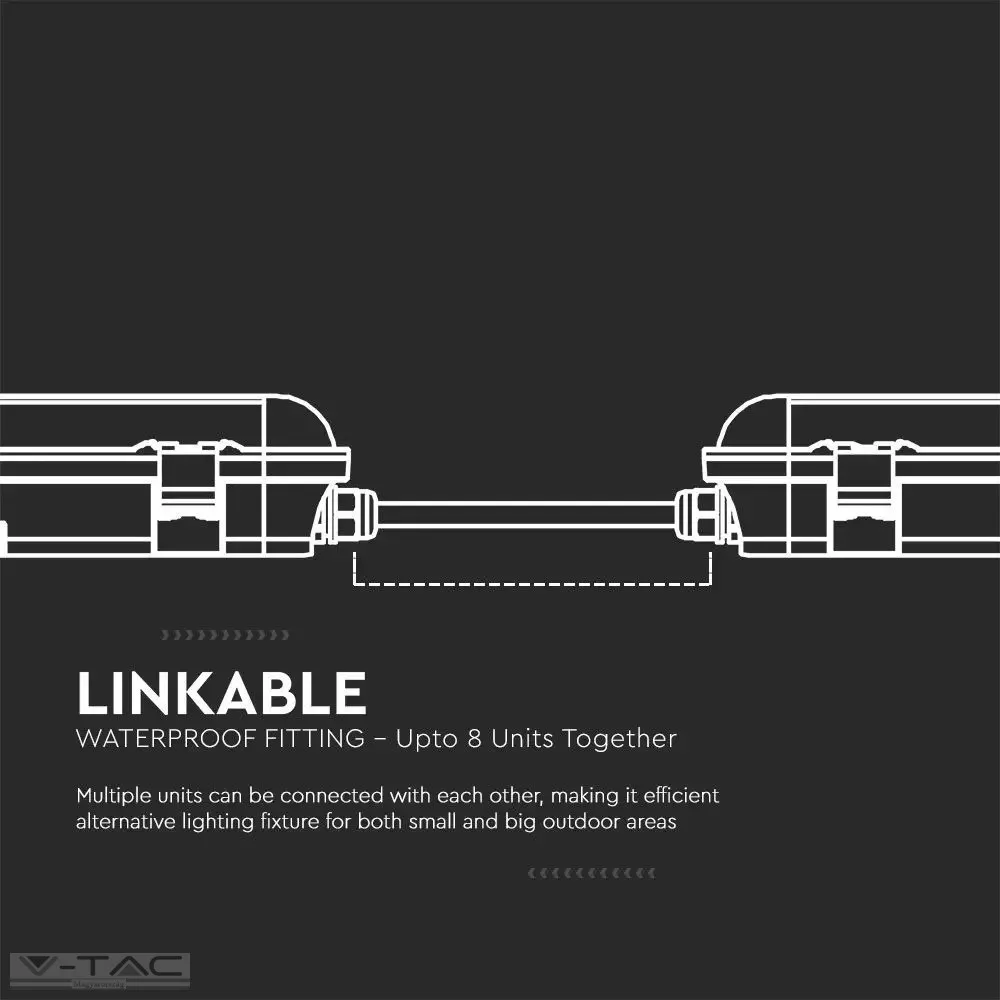 HelloLED 48W Sorolható LED Vízálló lámpa Samsung chip opál búra 150 cm 120lm/W HelloLED 48W Sorolható LED Vízálló lámpa Samsung chip opál búra 150 cm 120lm/W