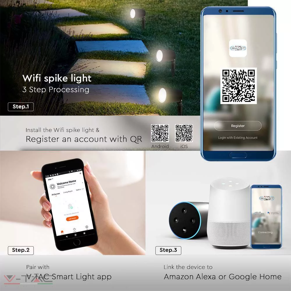 HelloLED 3x7W RGB Smart kerti tüske fénytest IP65 - 3015 HelloLED 3x7W RGB Smart kerti tüske fénytest IP65 - 3015