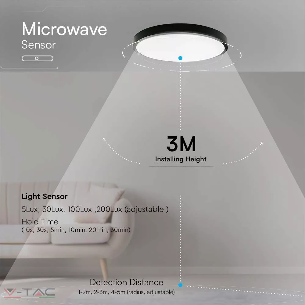 18W LED Mennyezeti lámpa kör mikrohullámú érzékelővel fekete IP44 18W LED Mennyezeti lámpa kör mikrohullámú érzékelővel fekete IP44