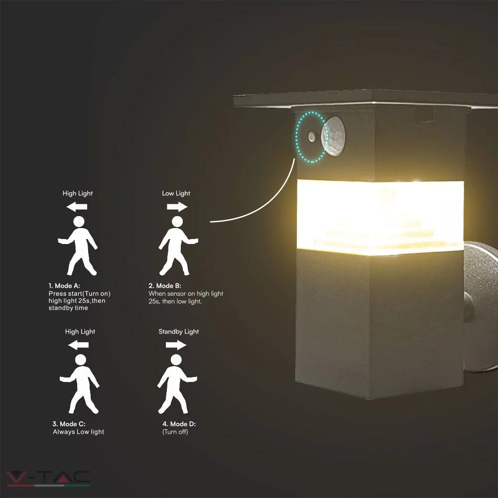 3W LED napelemes fali lámpa érzékelővel és beépített akkumulátorral IP54 3W LED napelemes fali lámpa érzékelővel és beépített akkumulátorral IP54